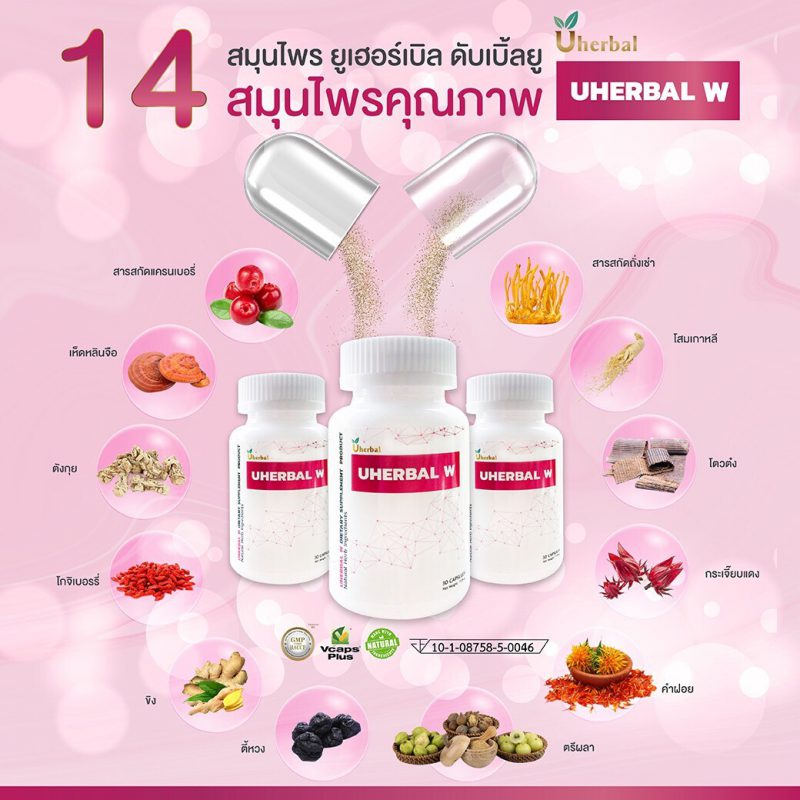 ใครชอบอั้นปัสสาวะ อั้นฉี่แล้วฉี่ไม่ออก บอก UHERBAL !